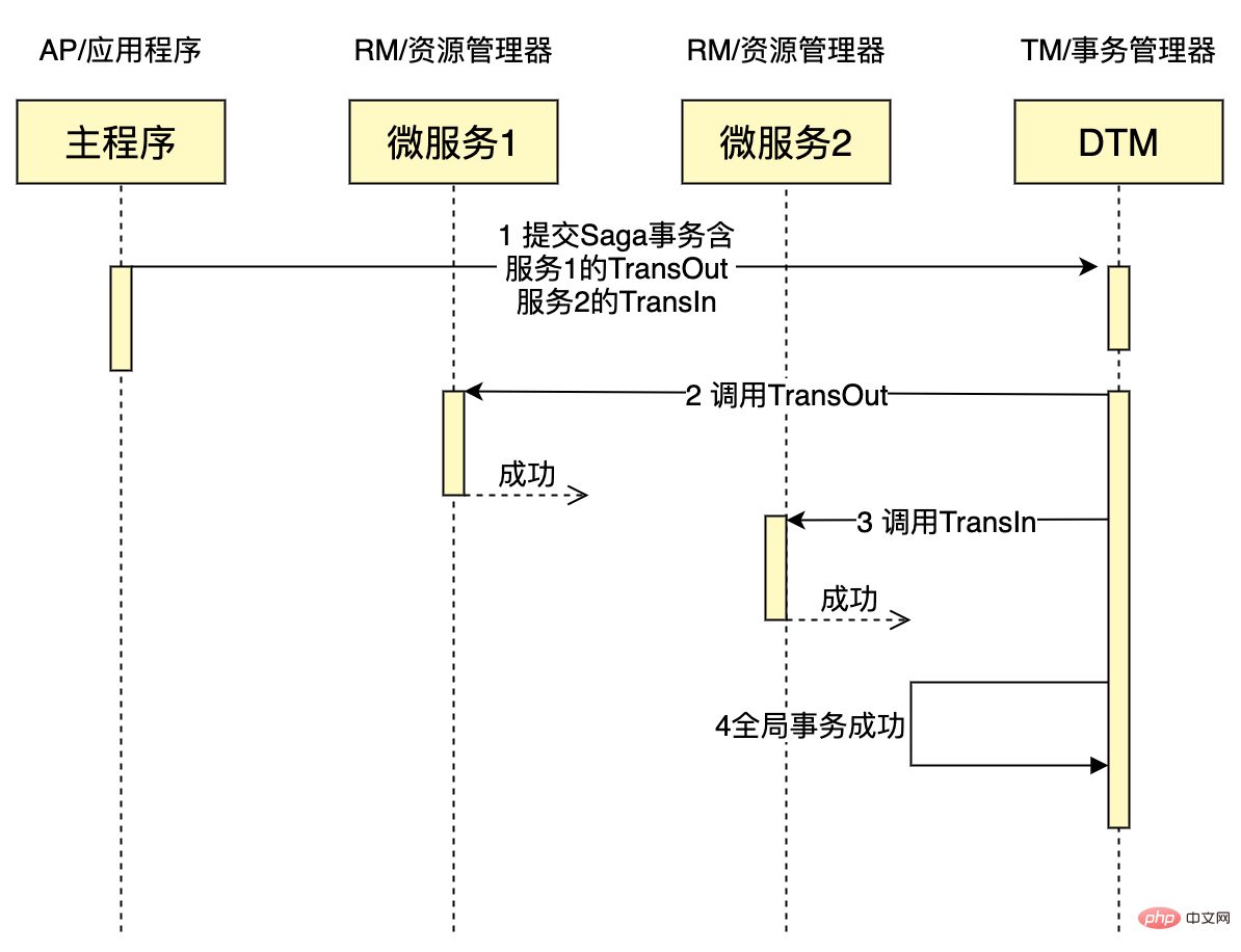 saga_normal.a2849672.jpg