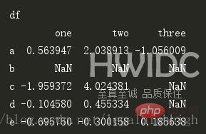 python基础pandas的drop()怎么使用