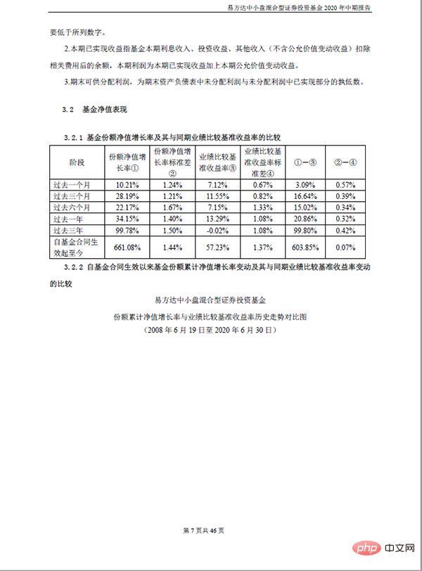 Python 办公自动化之 PDF 的详细操作