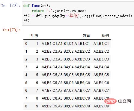 Python如何快速实现分列转到行