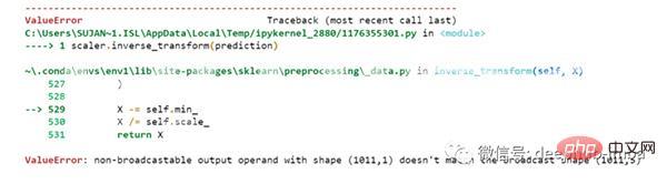 使用 LSTM 对销售额预测（Python代码）