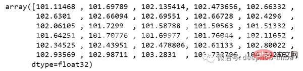 使用 LSTM 对销售额预测（Python代码）