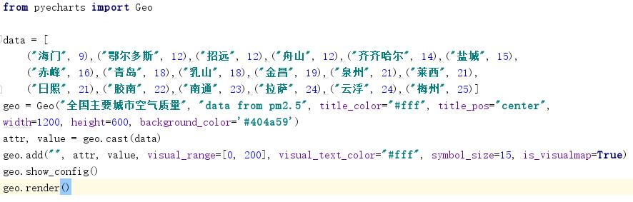 Python超简单容易上手的画图工具库