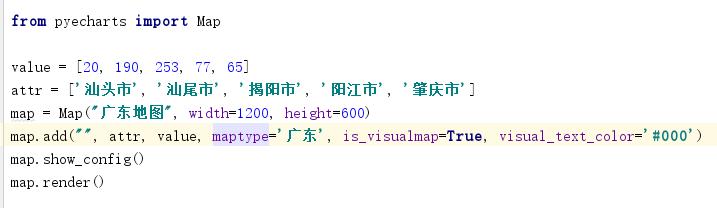 Python超简单容易上手的画图工具库