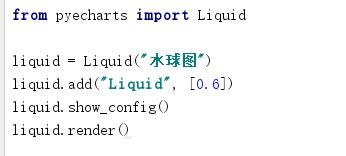 Python超简单容易上手的画图工具库