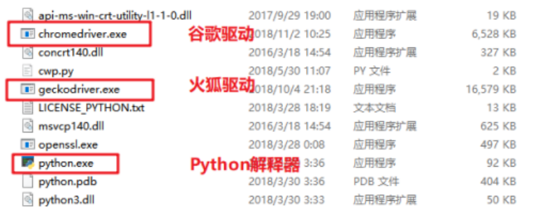 Python爬虫基础讲解：初探selenium