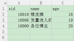 没基础，也可一文看懂 python 中的 csv 模块