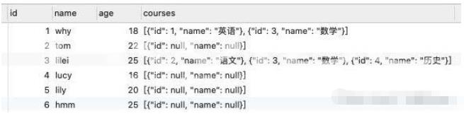 Nodejs中koa2怎么连接mysql