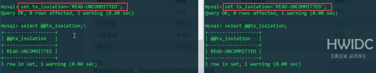 MySQL事务的隔离级别是什么