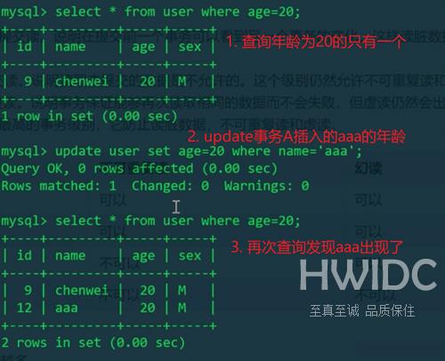 MySQL事务的隔离级别是什么