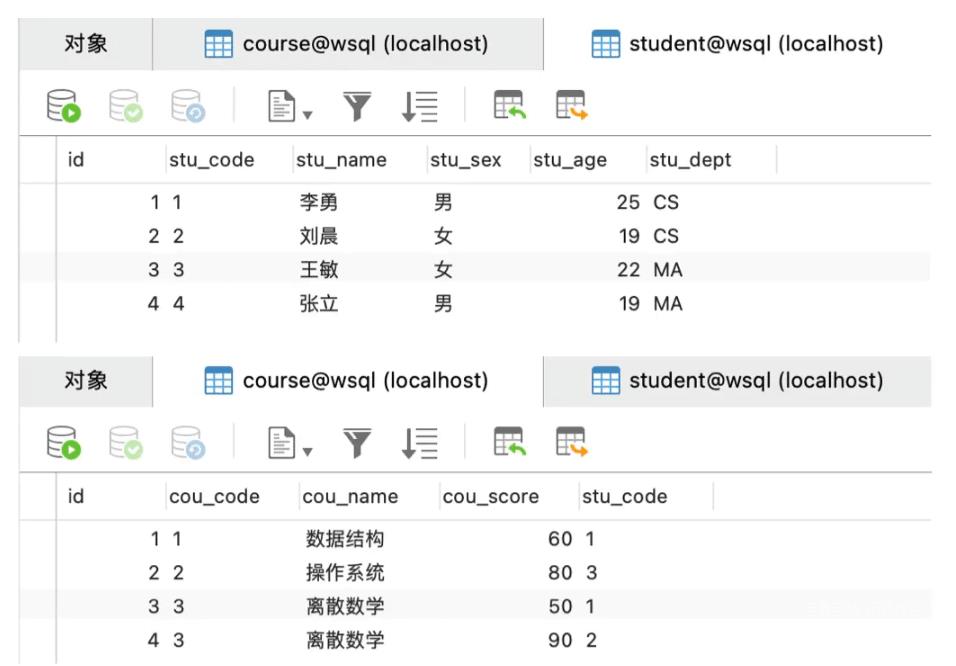 Mysql表连接的执行流程是什么