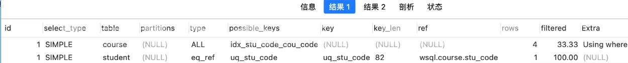 Mysql表连接的执行流程是什么