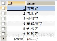 mysql查询结果怎么实现多列拼接查询