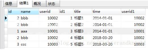 mysql使用left join连接出现重复问题怎么解决