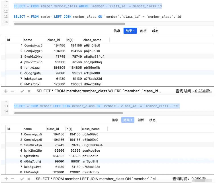 MySQL多表关联on和where速度源码对比分析