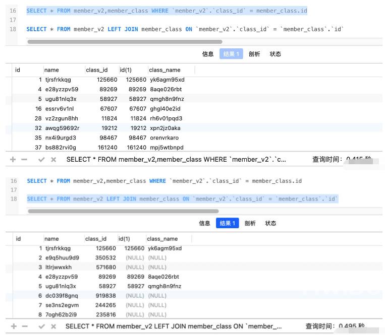 MySQL多表关联on和where速度源码对比分析