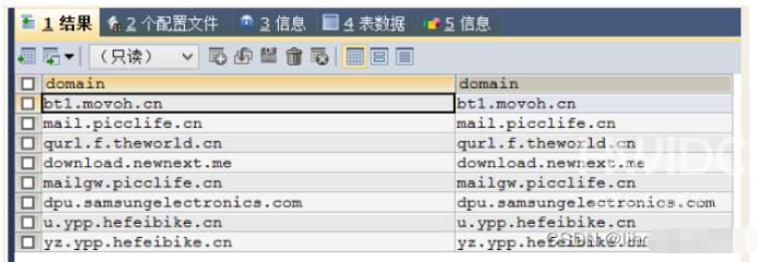 mysql的join查询和多次查询方法是什么