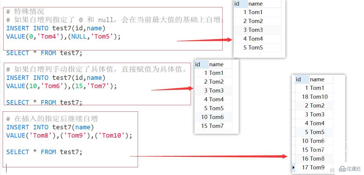 MySQL约束知识点实例分析