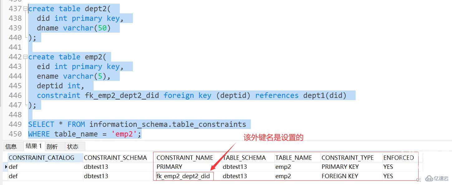 MySQL约束知识点实例分析