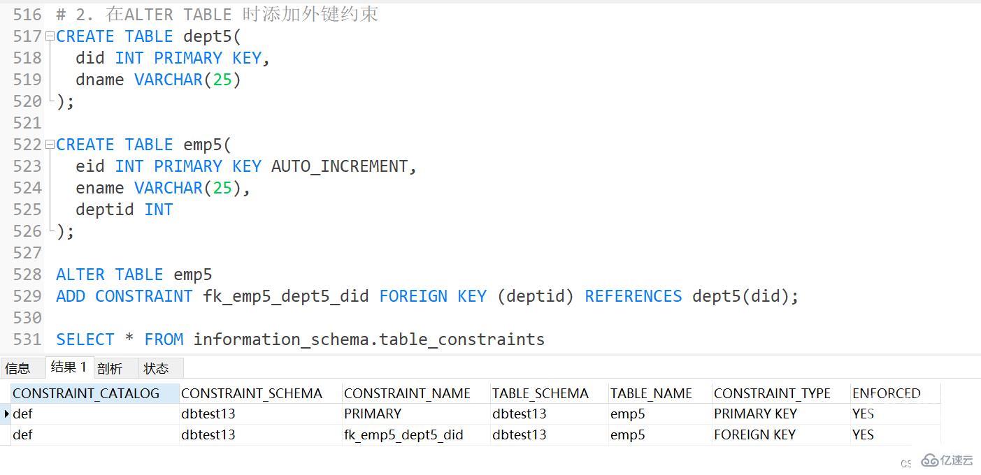 MySQL约束知识点实例分析