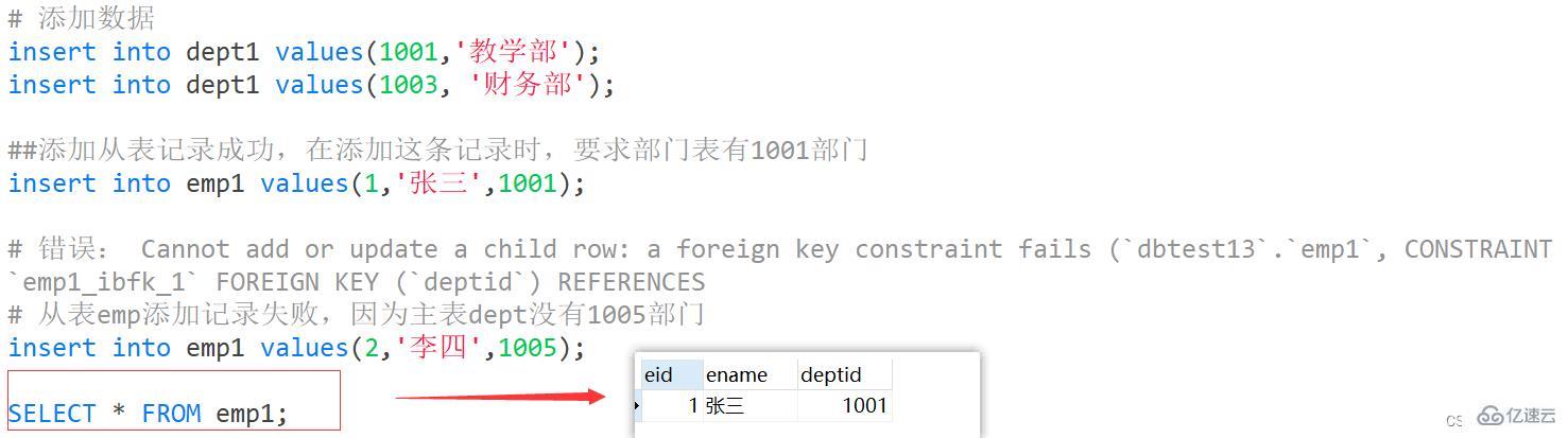 MySQL约束知识点实例分析