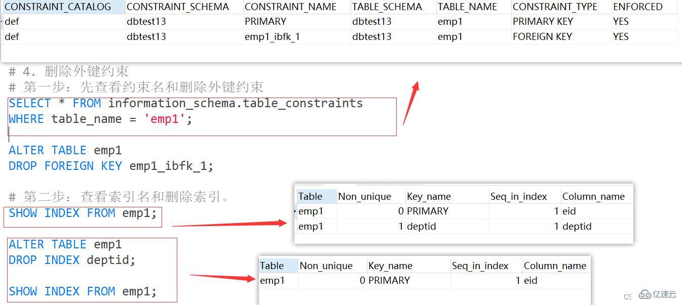 MySQL约束知识点实例分析