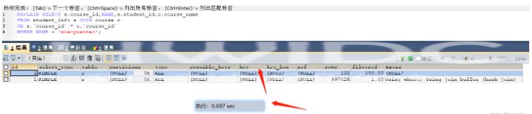 MySQL索引优化之适合构建索引的情况有哪些