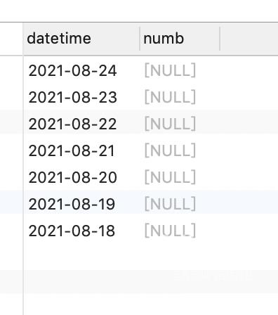 mysql如何生成连续日期及变量赋值