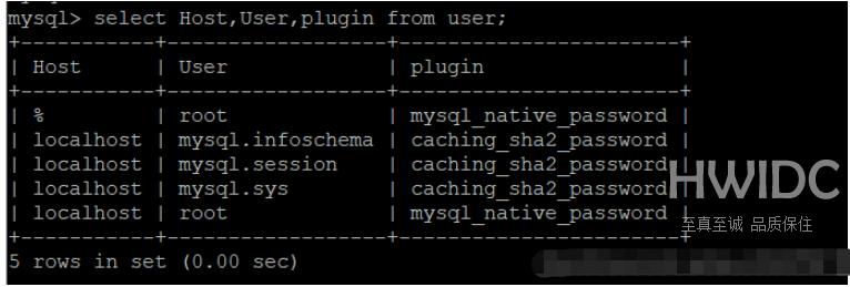 Linux下docker怎么安装mysql8并配置远程连接