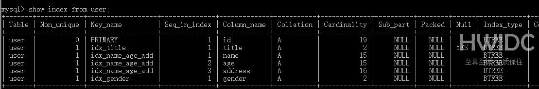 MySQL索引及优化的知识点有哪些