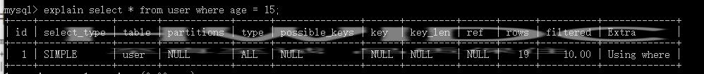 MySQL索引及优化的知识点有哪些