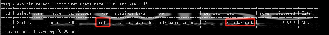 MySQL索引及优化的知识点有哪些