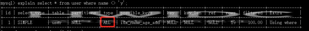 MySQL索引及优化的知识点有哪些