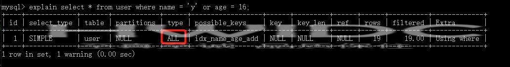 MySQL索引及优化的知识点有哪些