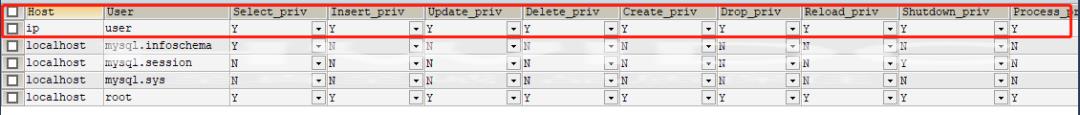 MySQL数据库远程访问权限如何设置