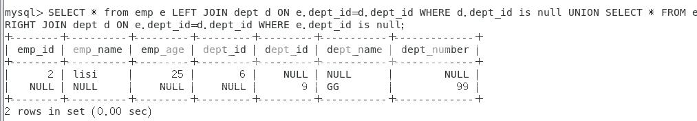 MySQL中JOIN怎么用