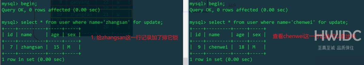 MySQL的表级锁,行级锁,排它锁和共享锁是什么