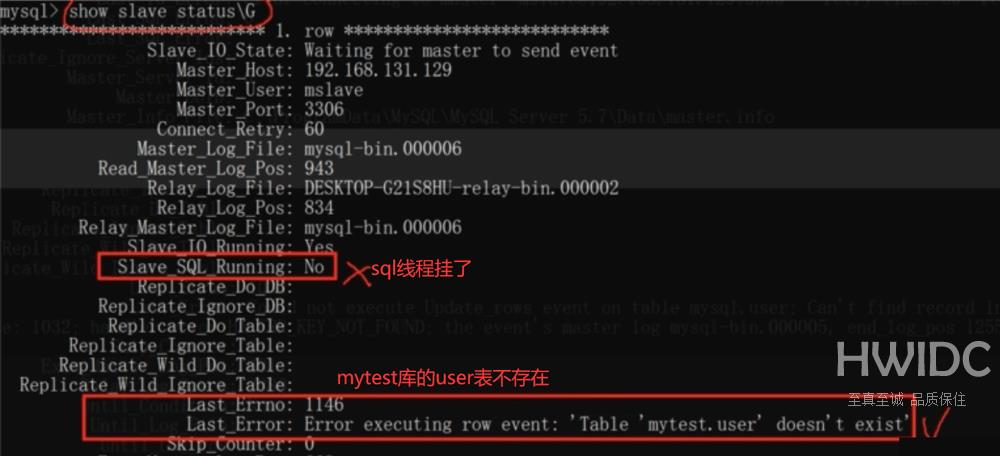 MySQL配置主从复制的方法