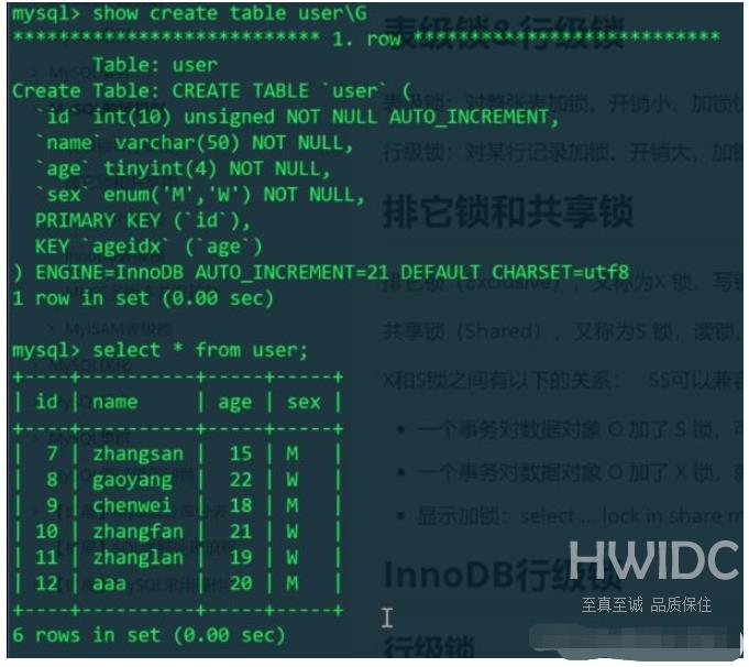 MySQL表锁、行锁、排它锁及共享锁怎么使用