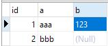 mysql踩坑之count distinct多列问题怎么解决