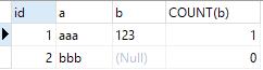 mysql踩坑之count distinct多列问题怎么解决