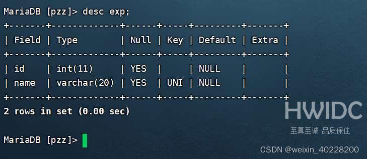 MySQL数据库中索引有什么用