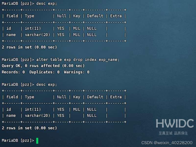 MySQL数据库中索引有什么用