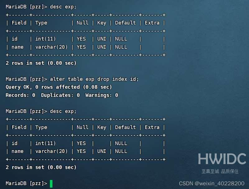 MySQL数据库中索引有什么用