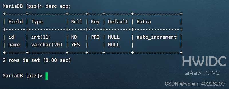 MySQL数据库中索引有什么用