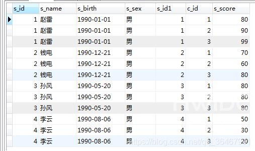 Mysql中on,in,as,where的区别是什么