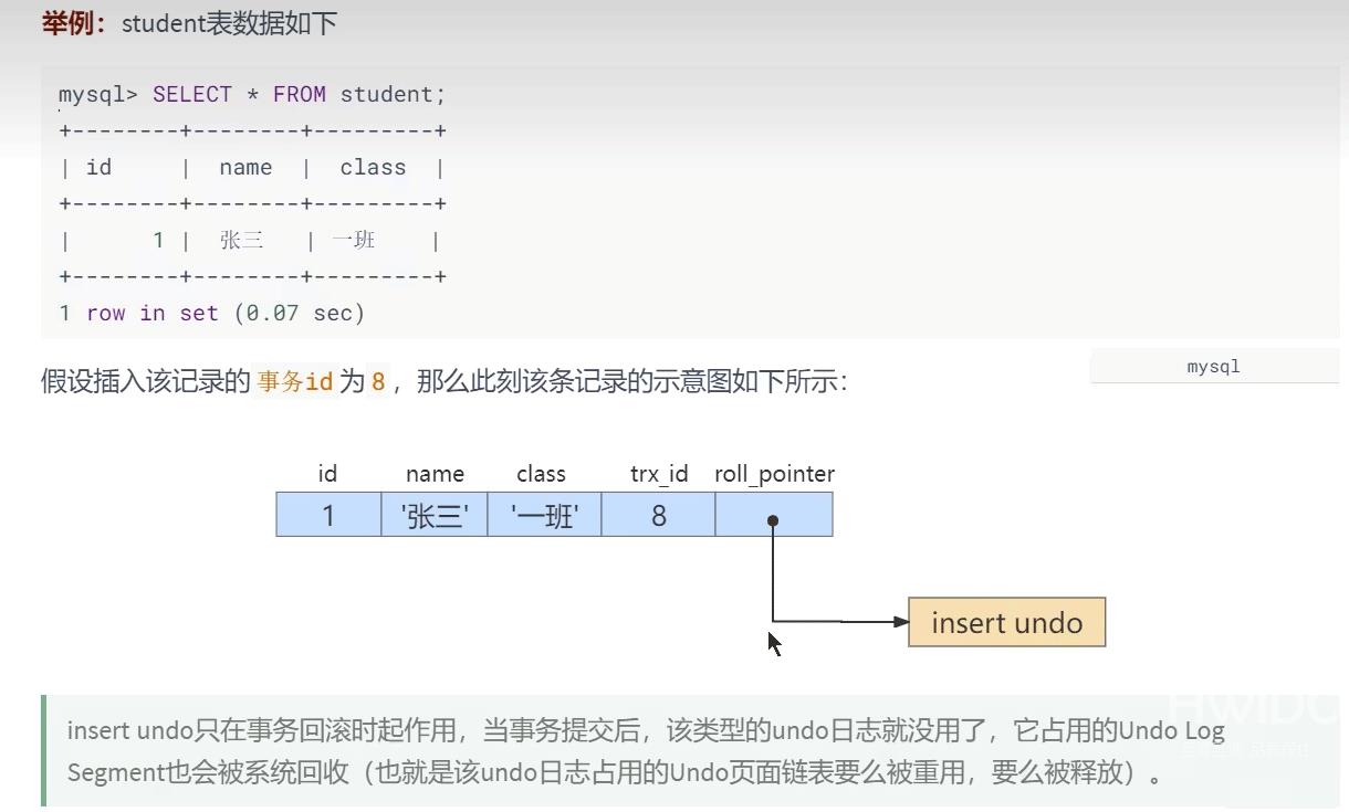 MySQL多版本并发控制MVCC实例分析