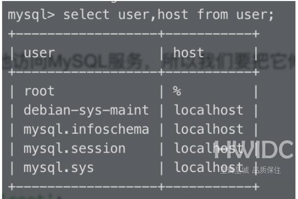 ubuntu20.04怎么配置mysql8.0