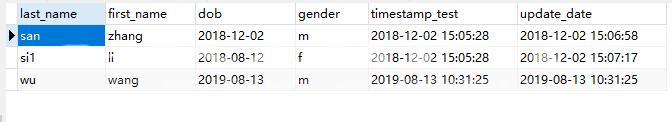 mysql中with...as的用法是什么