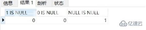 mysql中is null指的是什么